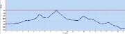20130706-000-Etendard-profile