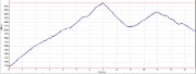 20131019-000-Souffles-profile