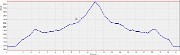 20150514-000-Etendard-profile