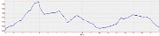 20150827-000-MontJulioz-profile