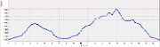 20151011-000-MontCoin-profile