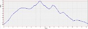20160703-000-GargasValjoufrey-profile