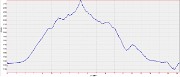 20160903-000-ColMorges-profile