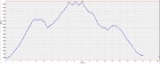 20160910-000-LacGary-profile