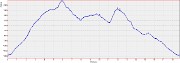 20161002-000-sousObiou-profile