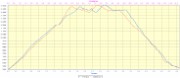 20161029-000-BecCharvet-profile-oziscan