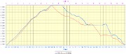 20161101-000-Taillefer-profile-oziscan