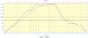20161112-000-SoleilBoeuf-profile