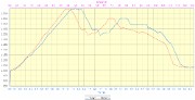 20161231-000-Emeindras-profile