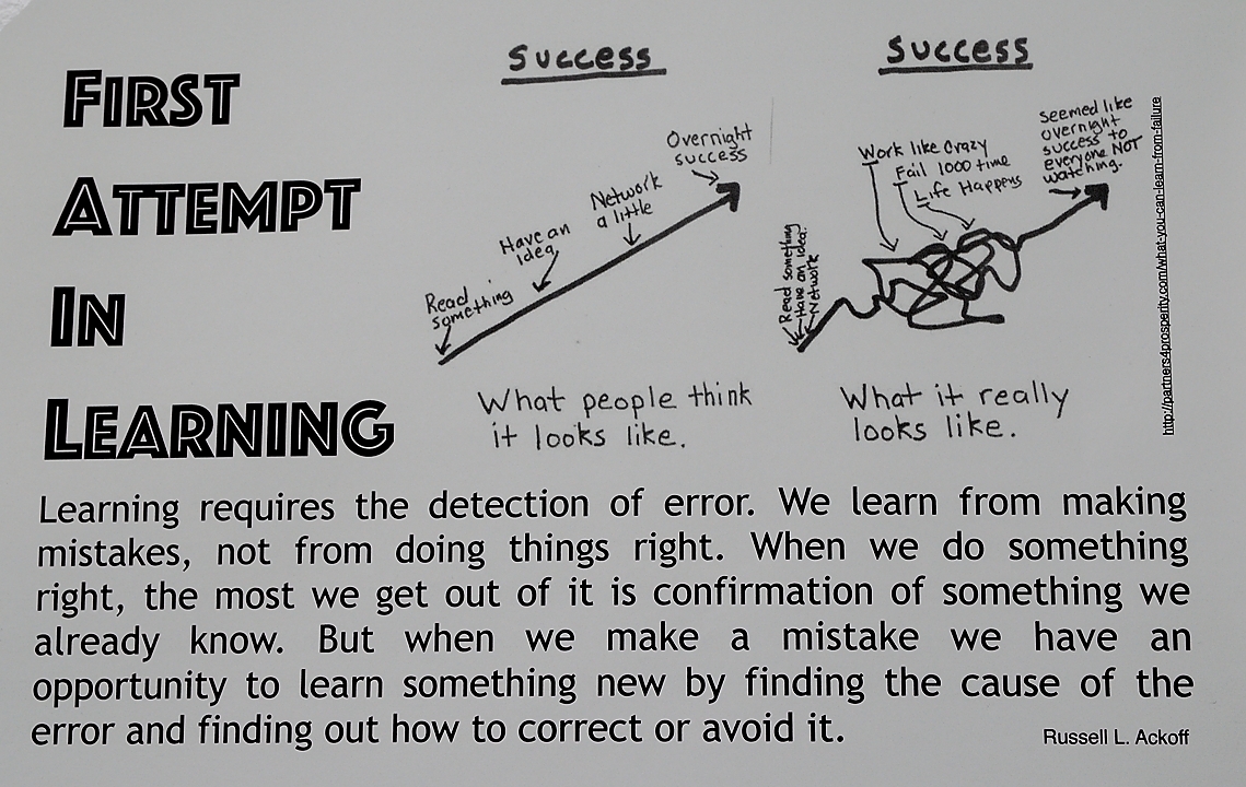 20170414-024-Innopolis.jpg - Wisdom by local PhD students