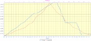 20170223-000-PointeSarrasin-profile