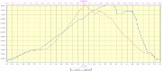 20170325-000-GrandeLauziere-profile