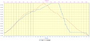 20170522-000-PteColerin-profile-1280m-11km