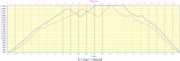 20170716-000-ColSarvatan-profile-24km-2540m