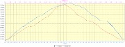 20170829-000-PtChaillol-profile-1711m-11.9km