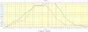 20170910-000-PicBure-profile-1668m24.1km