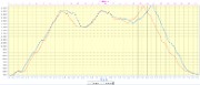 20170923-000-ButStGenix-profile-1751m-17.5km