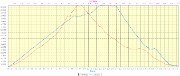 20170924-000-Chamechaude-profile-1135m-12.5km