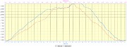 20171007-000-TeteCourbe-profile-1485m-13km