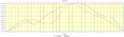 20171101-000-TeteBostan-profile-1600m-16.3km