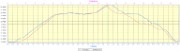 20171102-000-ColAnterme-profile-1576m-19km