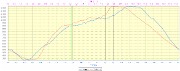 20171126-000-ChateauNardent-profile-1020m-13.8km
