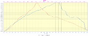 20171217-000-SeptLaux-profile-950m-10.4km
