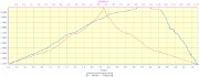 20171223-000-PasPin-profile-1090m-12.7km