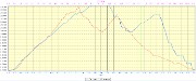 20180402-000-Piolit-profile-1389m-15.7km