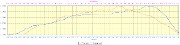 20180916-000-Pinsot-champi-profile-278m-4.2km